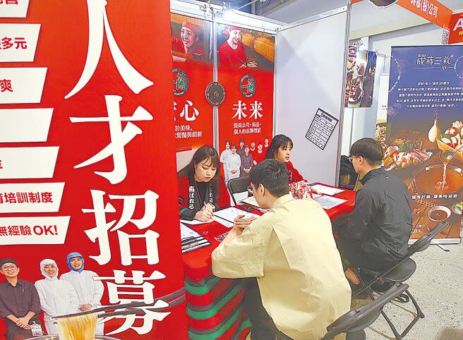 20％＋N烏雲罩頂 企業徵才轉保守