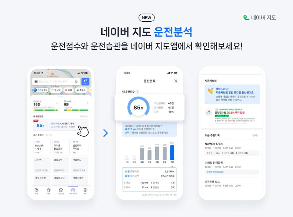 Naver