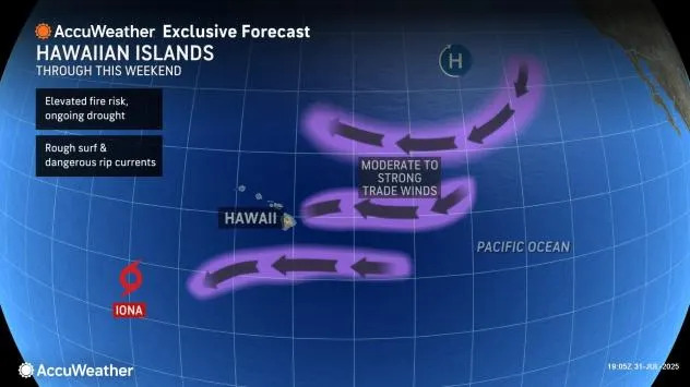 AccuWeather.com