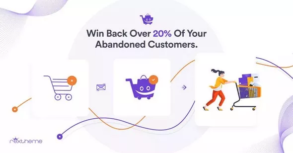 Cart Lift Pro - Abandoned Cart Recovery for WooCommerce and EDD v2.1.1
