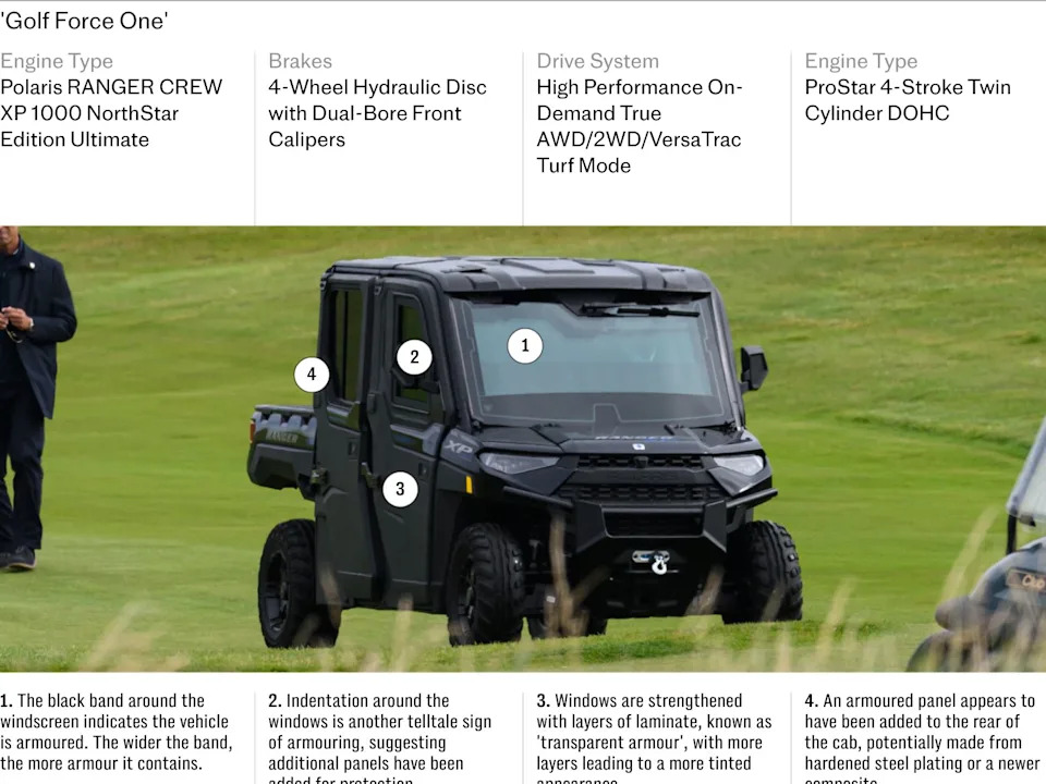 Trump - 'Golf Force One'