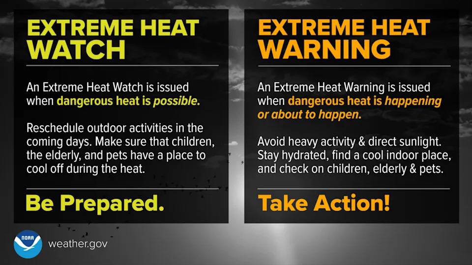 The National Weather Service renamed excessive heat watches and excessive heat warnings to extreme heat watches and warnings, effective March 4, 2025.
