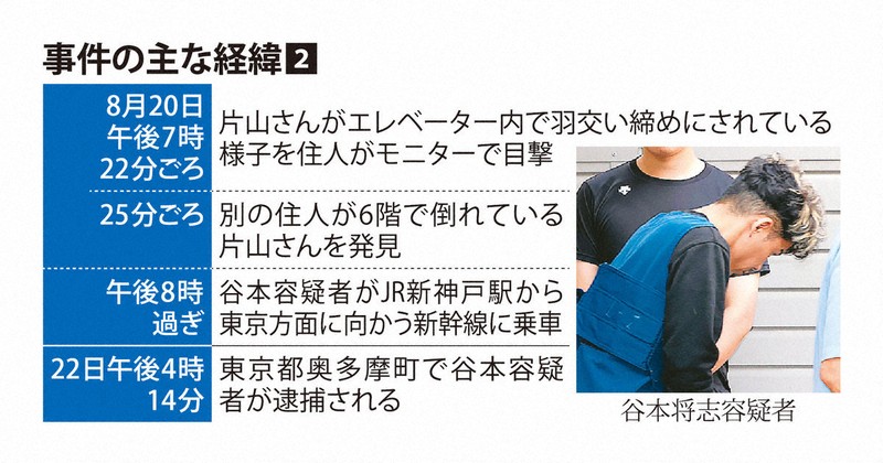 事件の主な経過②