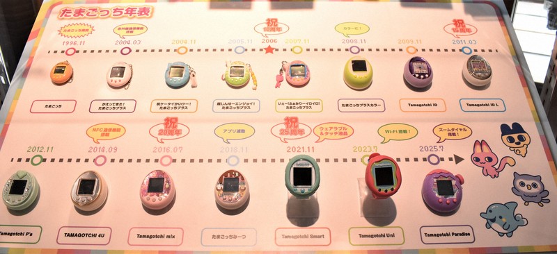 たまごっちは1996年の初代から、さまざまな機能を加えながら新しい機種を発表してきた＝東京都台東区のバンダイ本社展示スペースで7月24日、嶋田夕子撮影
