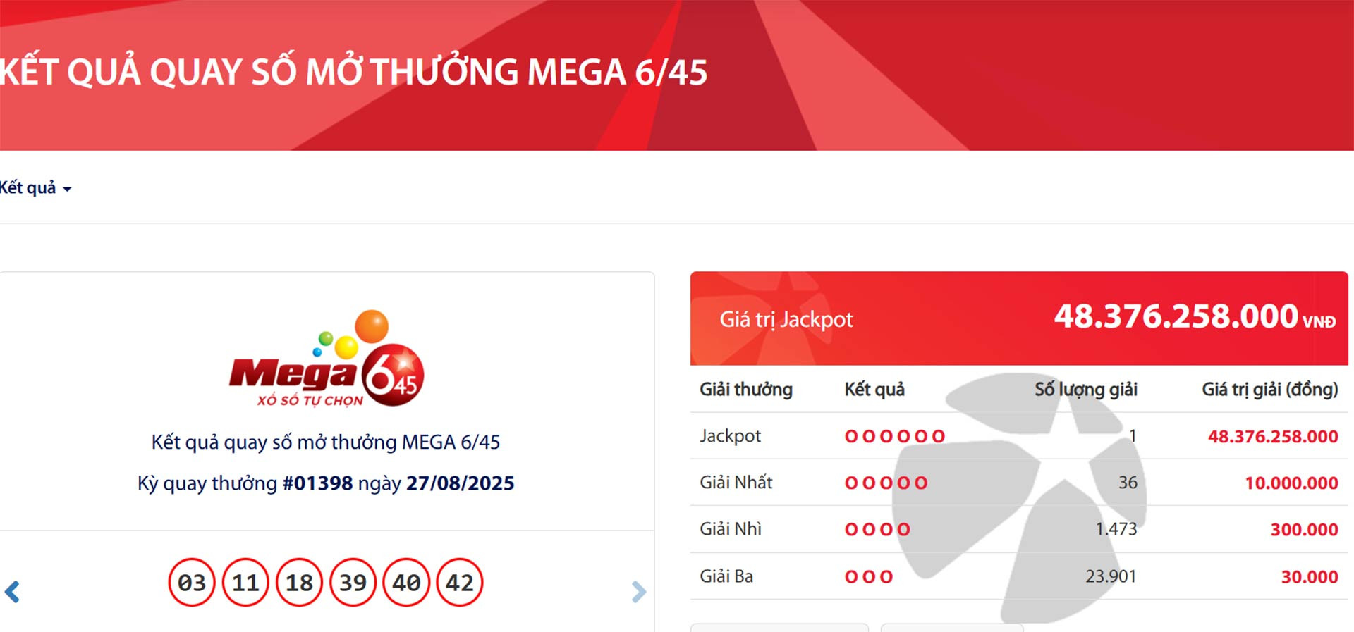 Vietlott tìm thấy vé số trúng độc đắc lên tới hơn 48 tỷ đồng
