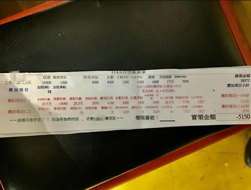 一名員工6月薪水被扣成負數。圖／翻攝自Dcard