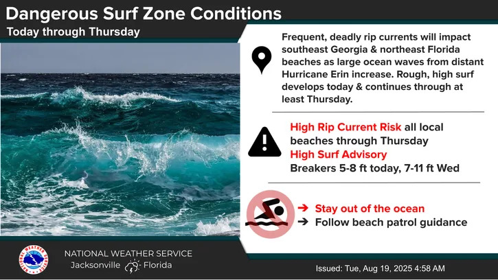 NWS Dangerous Surf and Turf