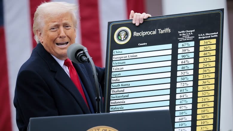 Automakers Are Running Out Of Time To Deal With Tariffs