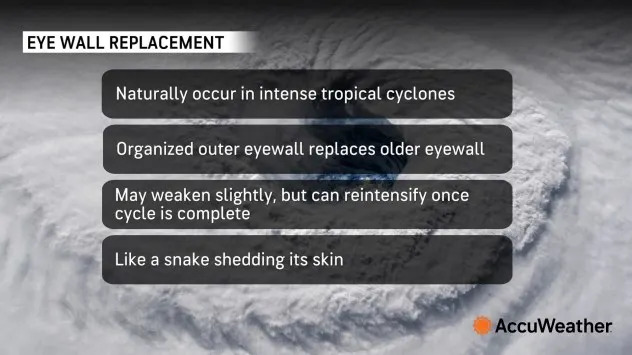 AccuWeather.com