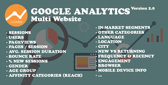 Google Analytics Multi Website v2.0 Google Analytics Multi Website v2.0