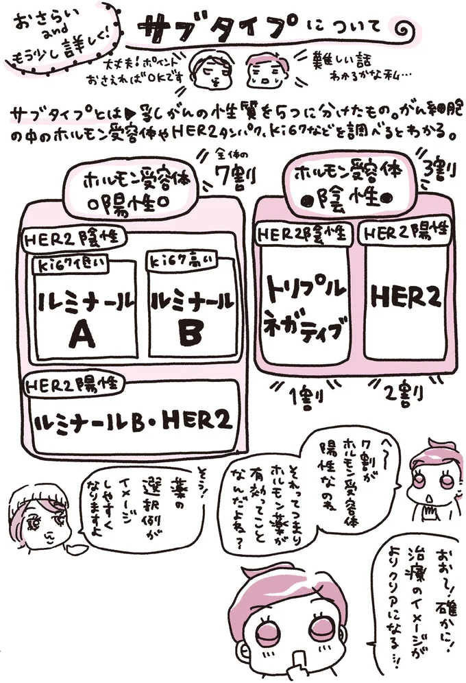 04-07_hosoku.png