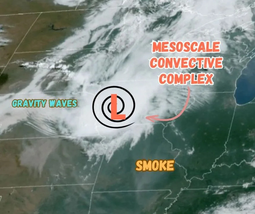 Unique combination of weather events seen in Missouri skies on Wednesday