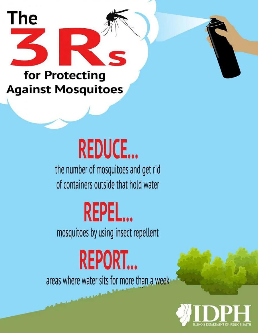 The IDPH's 3 Rs for protecting yourself against mosquitos.