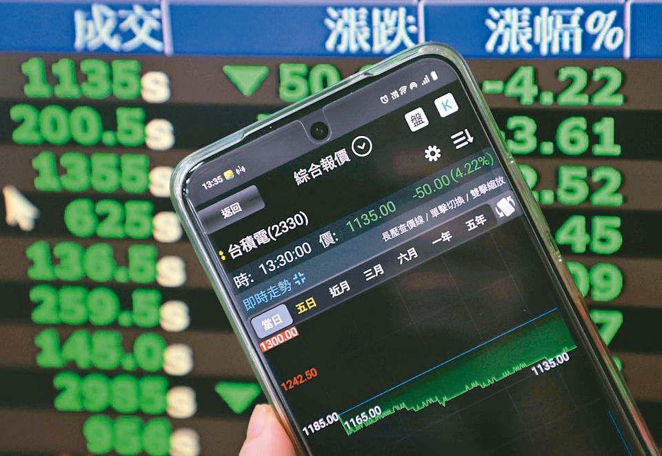 外資賣超101億元 0050連兩天高居賣超第一名、面板雙虎則獲青睞大買