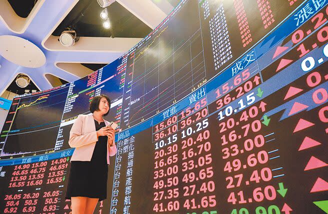 台股主動基金 近月10檔績效靚