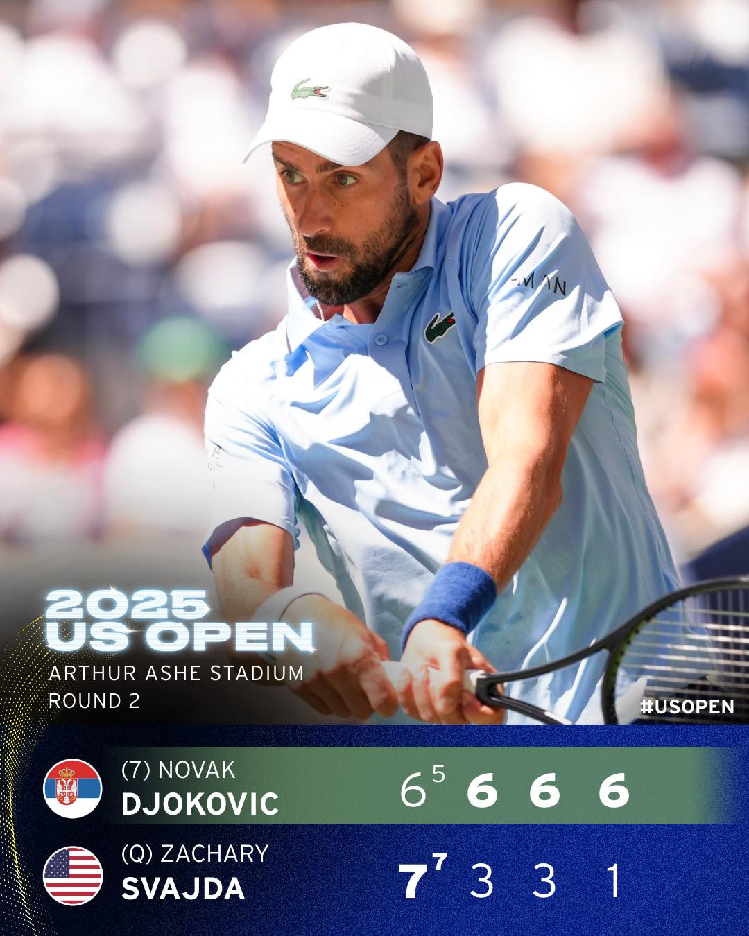 Djokovic thoát hiểm, cân bằng kỷ lục của Federer
