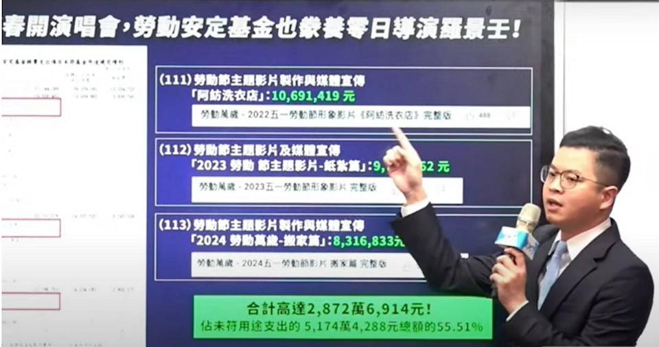 外勞雇主血汗補貼「零日攻擊」導演2872萬？ 藍踢爆就安基金滋養綠友友再一樁