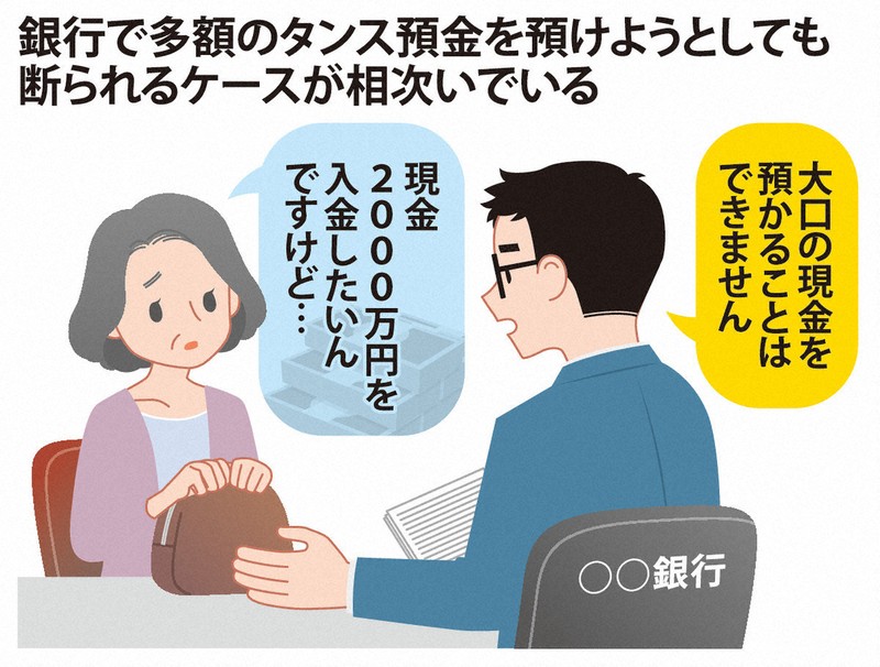 虎の子の「タンス預金」、まさかの入金拒否　ショックで寝付けず…