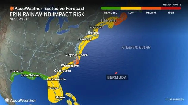 AccuWeather.com