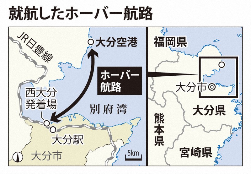 就航したホーバー航路