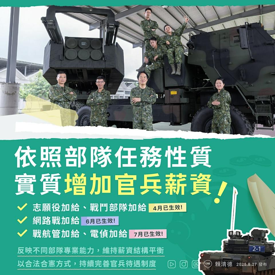 軍人加薪風波再起！賴清德反「齊頭式」PO文 譏諷、反彈、爭議全部出籠
