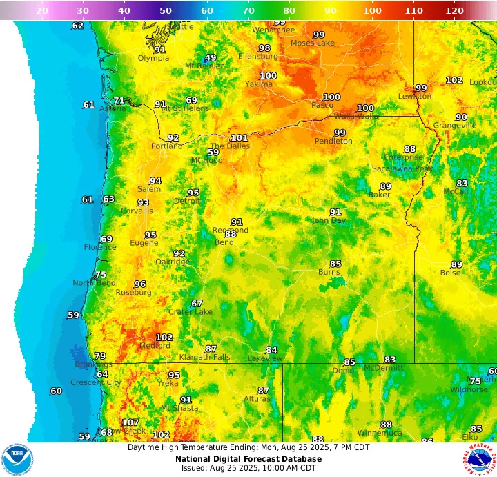 Oregon scorched under 'extreme heat' warning. When is the heat wave ending?
