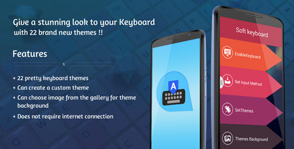 Android Keyboard Themes Android Keyboard Themes