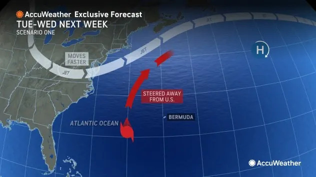 AccuWeather.com