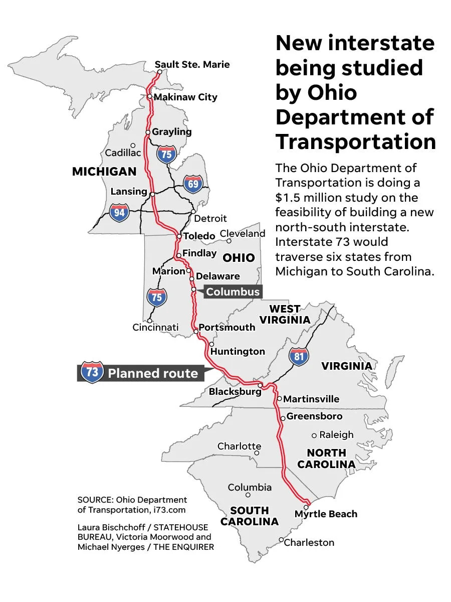 The Ohio Department of Transportation is doing a $1.5 million study on the feasibility of building a new north-south interstate. Interstate-73 would traverse six states from Michigan to South Carolina.