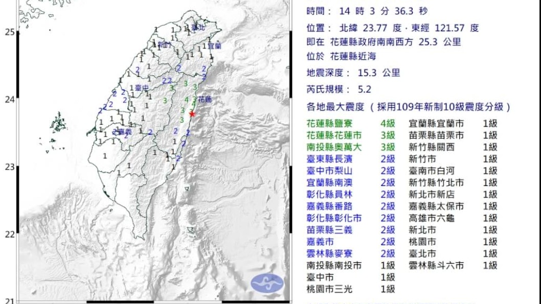 台灣地震｜花蓮近海發生5.2級「極淺層地震」　民眾：很晃