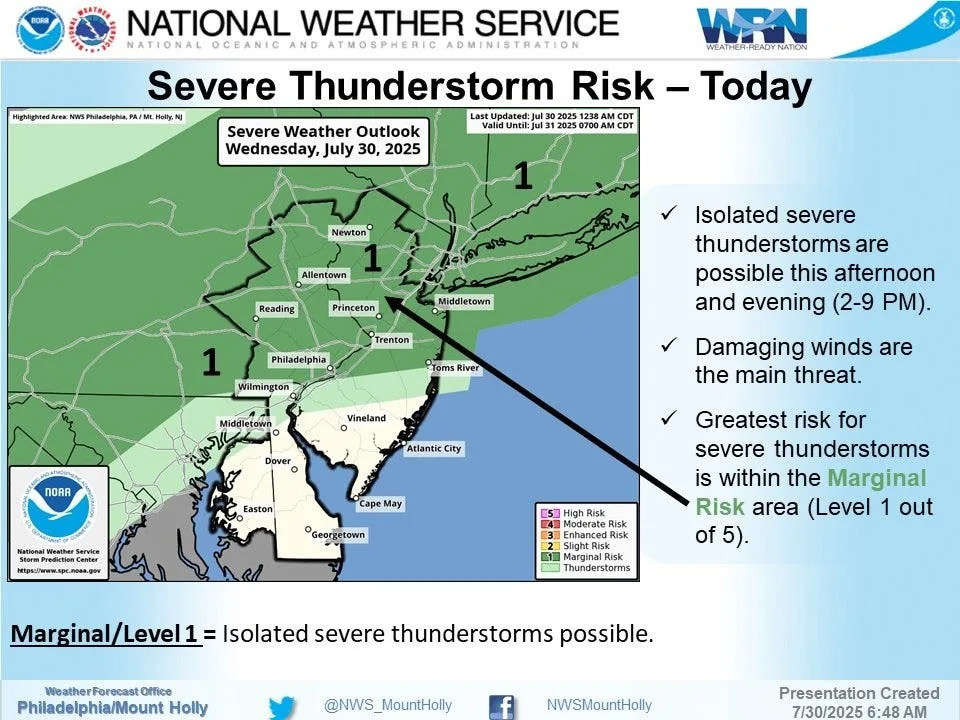 there will be a possibility of isolated severe thunderstorms with locally damaging wind gusts, resulting in tree damage and power outages today and tomorrow.