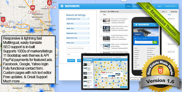 Real Estate Made Simple