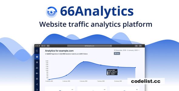66Analytics v19.0.0 - Easy, friendly & privacy-focused web analytics - nulled