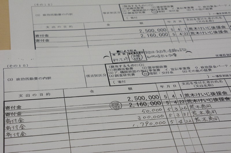 毎日新聞からの指摘後に訂正された自由民主党群馬県桐生市第四支部の政治資金収支報告書(手前)。桐生市長選で支出したものの不記載だった179万円が記載されている=前橋市で2025年8月6日午前11時45分、加藤栄撮影