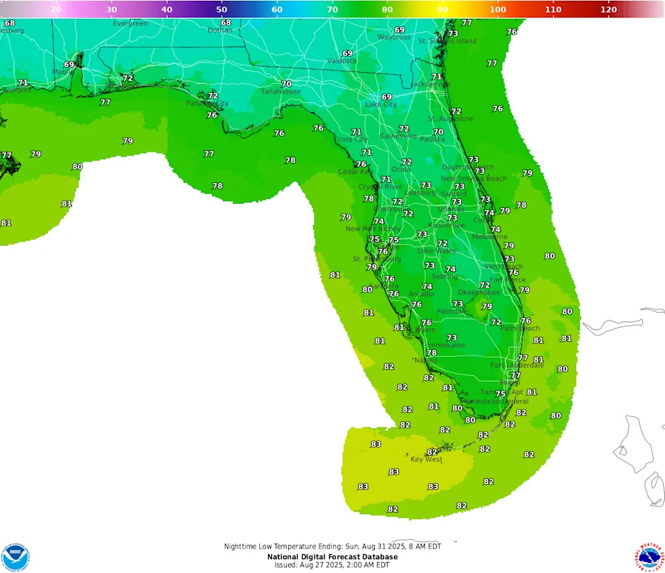 Is there a cold front coming to Florida for Labor Day weekend? See forecast, check water quality