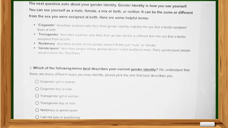Education Dept. launches investigation into school district accused of forcing explicit survey on students