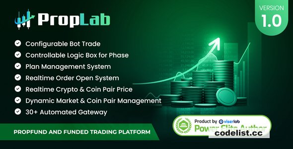 PropLab v1.0 - PropFund and Funded Trading Platform - nulled