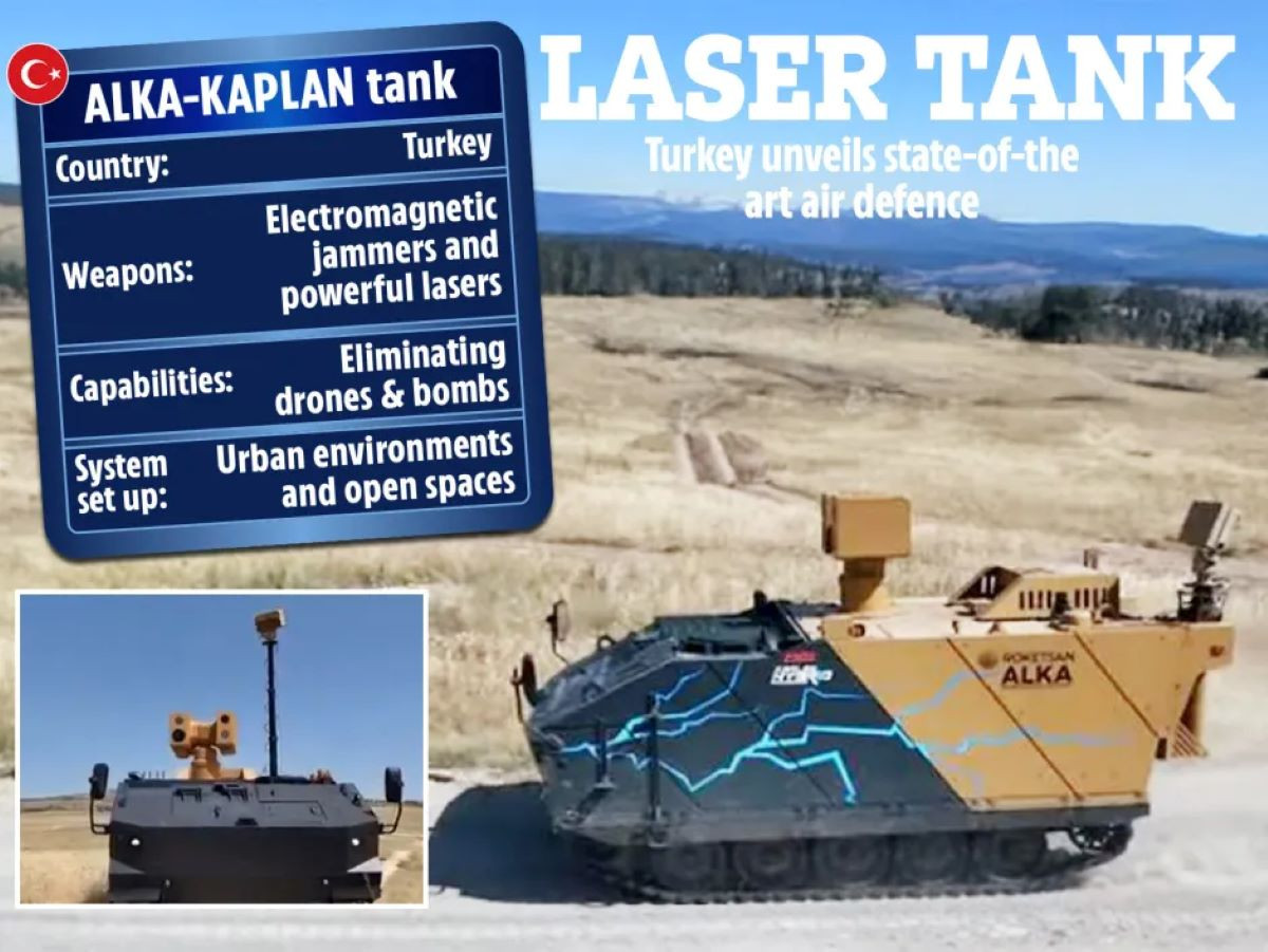 Thổ Nhĩ Kỳ tung công nghệ ‘xe tăng laser’ hủy diệt UAV, giới quân sự toàn cầu choáng váng