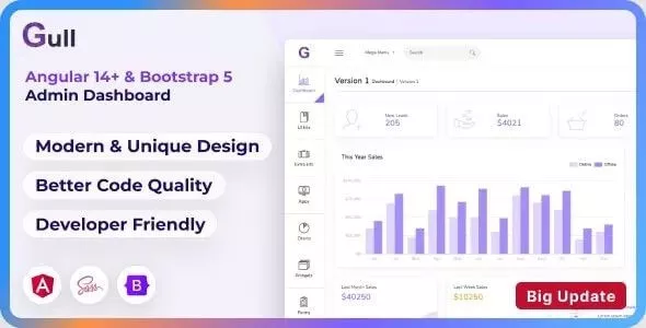 Gull - Angular 14+ Admin Dashboard Template v14.1.0