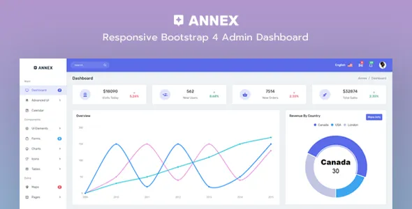 Annex - Admin Dashboard Template v1.3