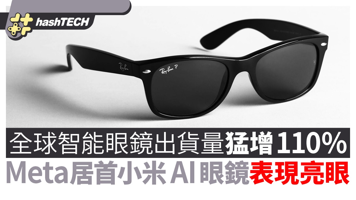 全球智能眼鏡市場出貨量猛增110%　Meta居首小米AI眼鏡表現亮眼