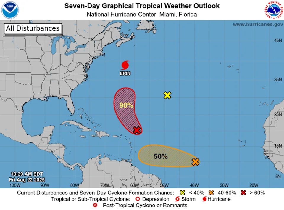NOAA