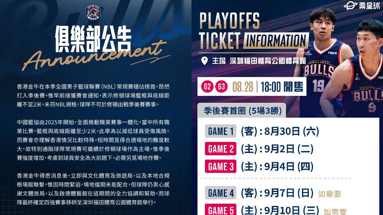 修頓不達標　香港金牛季後賽主場又轉深圳　香港缺場何敬康嘆無奈