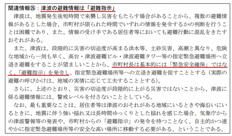 内閣府の「避難情報に関するガイドライン」の一部。津波に関しては警戒レベルを付けずに「避難指示」を出すよう明記している（赤線は記者が加筆）