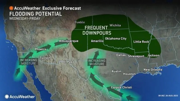 Oklahoma, Arkansas and Kansas to face swift flooding from heavy rain