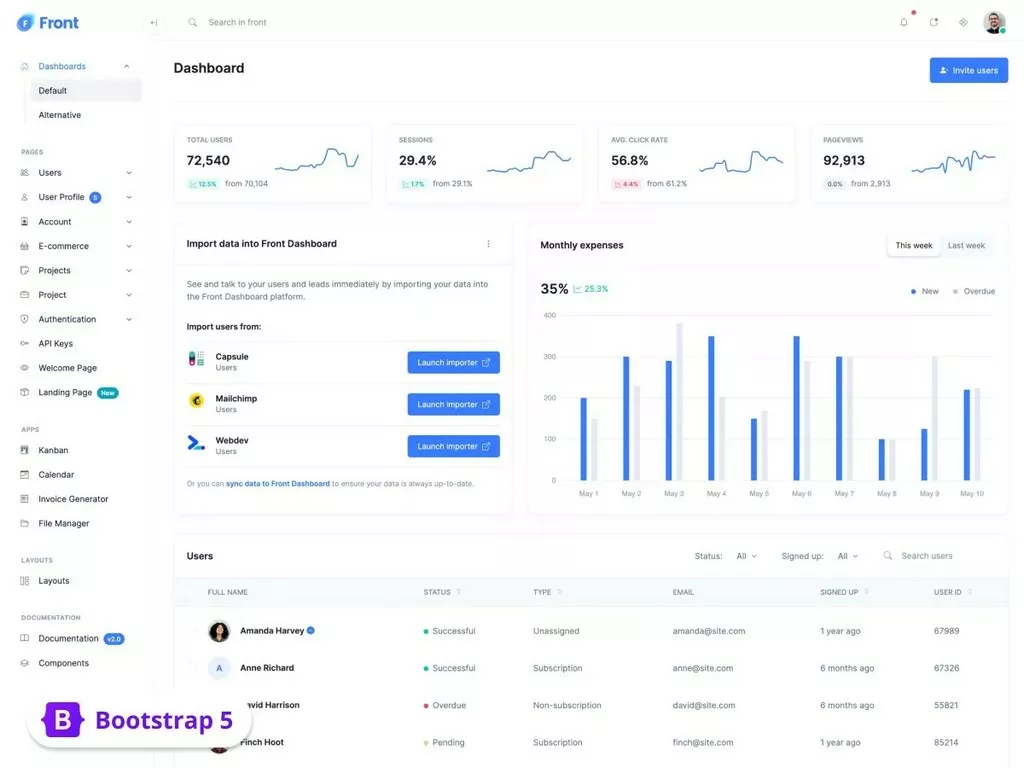 Front - Admin & Dashboard Template v2.1.1