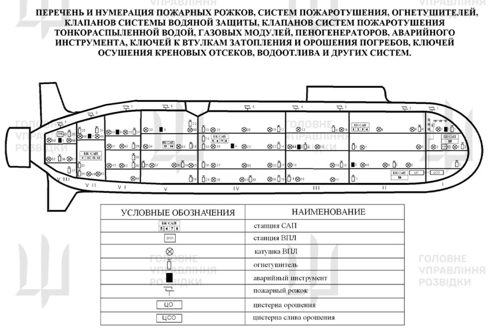 Ukraine tung dữ liệu khí tài hạt nhân Nga, cầu quan trọng ở Kherson bị tập kích