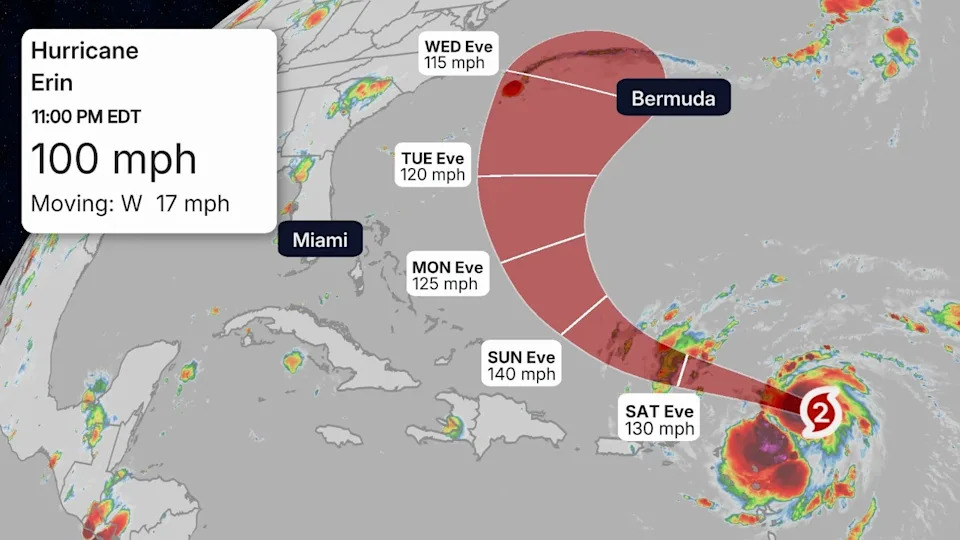 Storm Info And Projected Path
