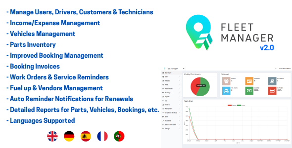 Fleet Manager v2.0.1 Fleet Manager v2.0.1