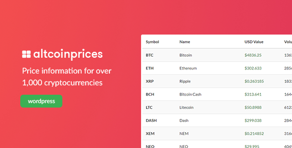 Altcoin Prices - 1,000+ crypto prices for Wordpress
